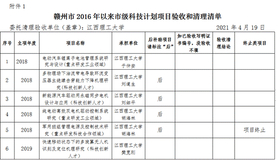 说明: 1619056183(1)